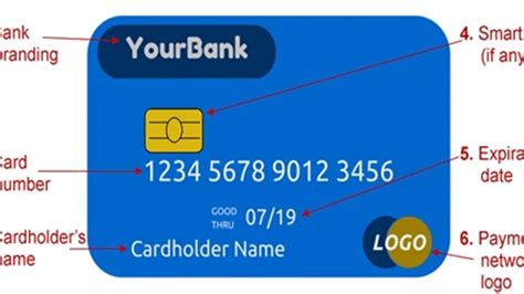 How To Obtain A Debit Card Number